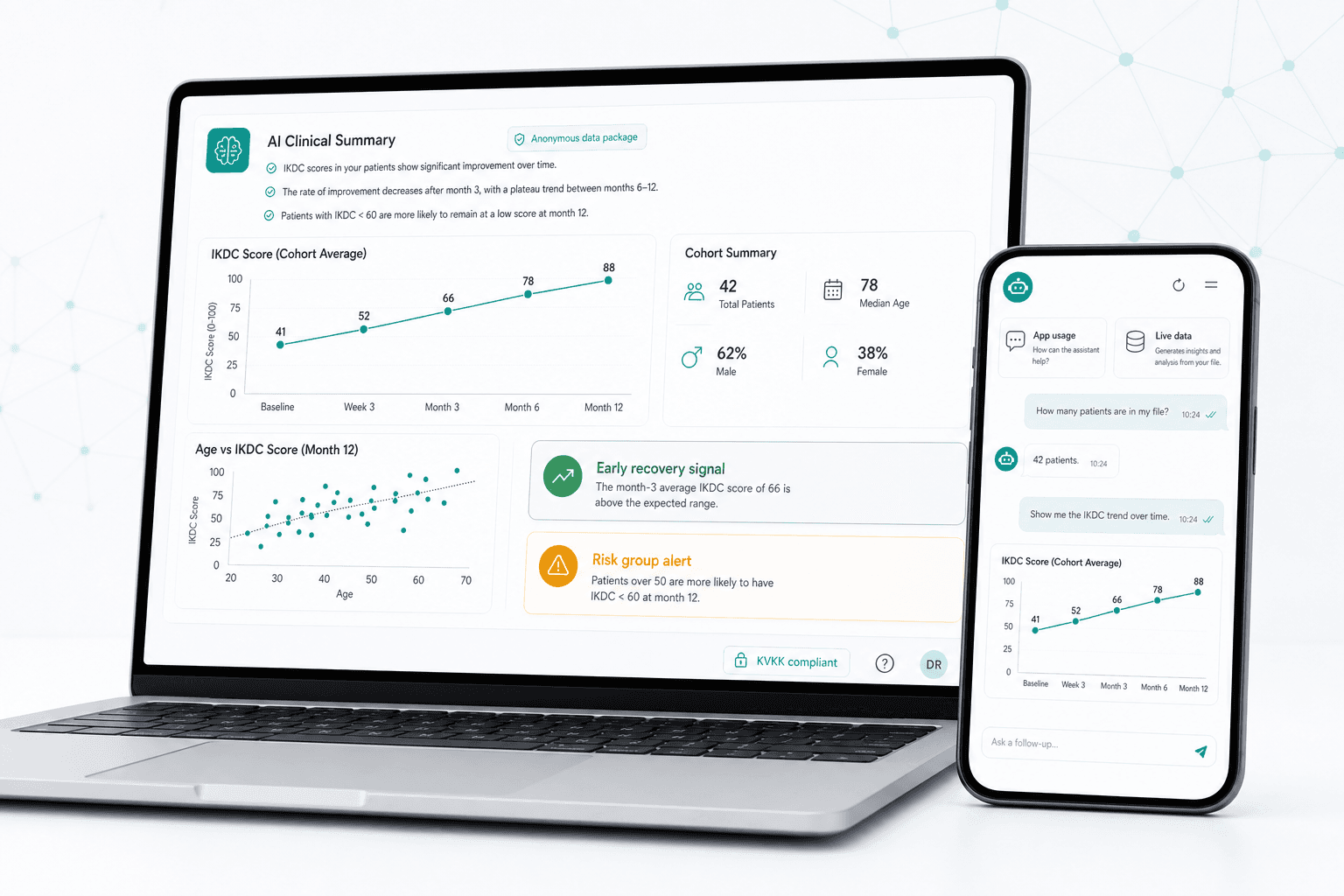PatientMesh AI clinical summary and MeshAI chat interface